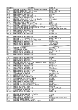 出店場所 正式団体名 出店品目 A－1 届出団体 ボランティアサークル