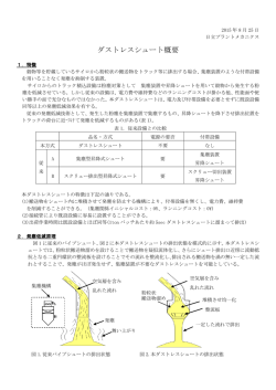 ダストレスシュート概要 - 株式会社 日立プラントメカニクス