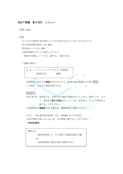 レジュメを開く（別ウィンドウで開きます）