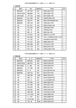賞区分 氏名 都道府県 学校名 学年 1 環境大臣賞 酒井 悠気 栃木 真岡