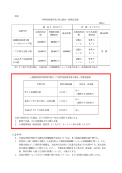 別表 専門家派遣事業に係る謝金・旅費設定額 （税込） 支援内容 謝 金（1
