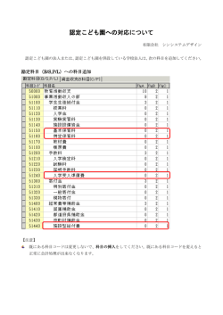 認定こども園への対応について