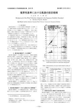 復原性基準における風速の設定経緯