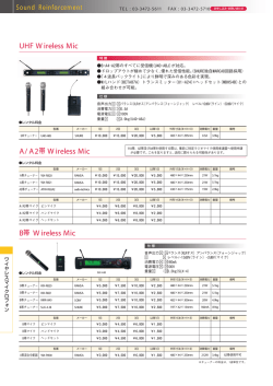 UHF W ireless Mic A/A2帯 W ireless Mic B帯 W ireless Mic