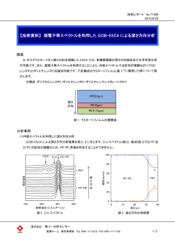 【技術資料】 価電子帯スペクトルを利用したGCIB