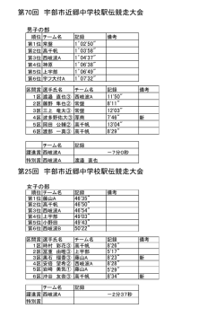 第70回 宇部市近郷中学校駅伝競走大会 第25回 宇部市近郷中学校