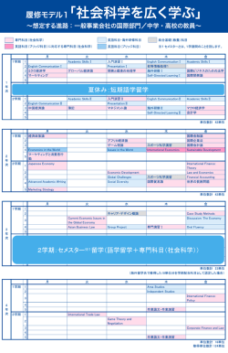 （社会科学を広く学ぶ）(PDF : 414.86 KB)