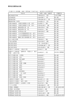 白描やまと絵展観 - 東京文化財研究所