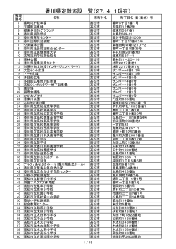 香川県避難施設一覧（27．4．1現在）