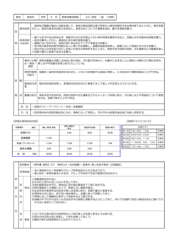 教科 美術科 学年 3 年 標準授業時間数 35 時間 （週 1時間） 表現及び