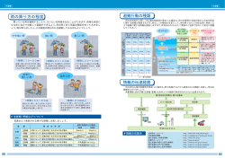 避難行動の種類／情報の伝達経路(PDF文書)