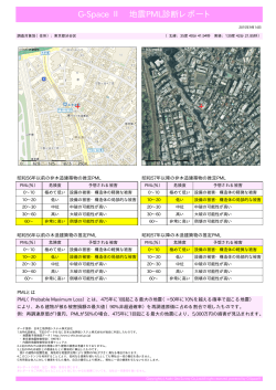 地震PML診断レポートのサンプル（PDF）