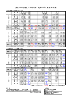 富山～小矢部アウトレット 電車・バス乗継時刻表
