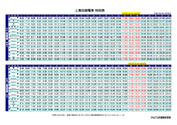 上高地線電車 時刻表