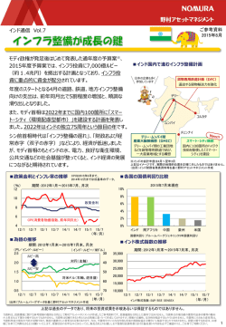 モディ政権が発足後はじめて発表した通年度の予算案※、 2015年度