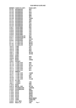 別途中継料金が必要な地区 郵便番号 市区町村名（漢字） 町域名（漢字