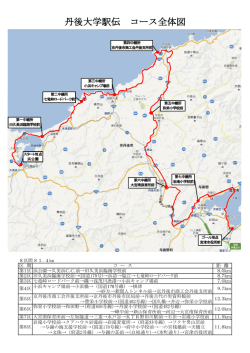 丹後大学駅伝 コース全体図