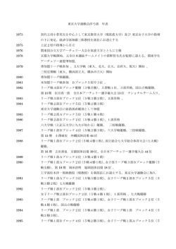 東京大学運動会洋弓部 年表 1973 初代主将小菅邦夫を中心として東京