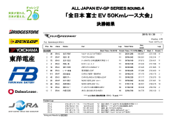 全日本 富士 50Kmレース大会 決勝