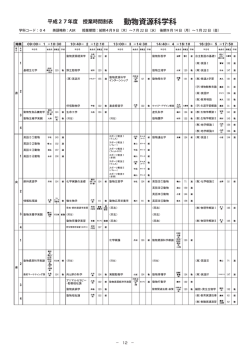 動物資源科学科