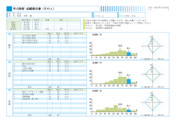 成績報告書サンプルを見る