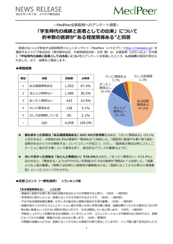 学生時代の成績と医者としての出来 - MedPeer メドピア株式会社