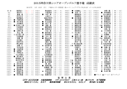 2015神奈川県シニアオープンゴルフ選手権 成績表