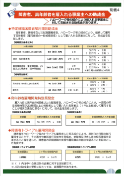 別紙4 障害者、 高年齢者を雇入れる事業主への助成金