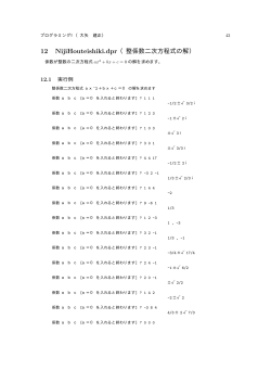 12 NijiHouteishiki.dpr （整係数二次方程式の解）