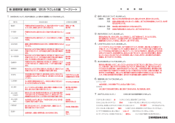 新 調理実習 基礎の基礎 切り方・下ごしらえ編 ワークシート