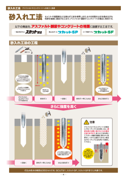 砂入れ工法の工程 さらに強度を高く 以下の商品を、アスファルト舗装や