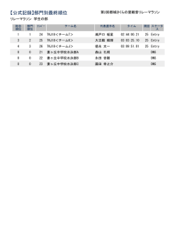 学生の部