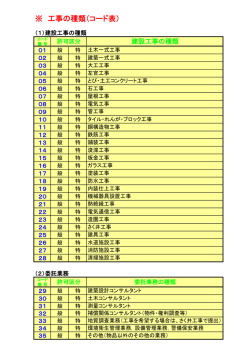 ※ 工事の種類（コード表）