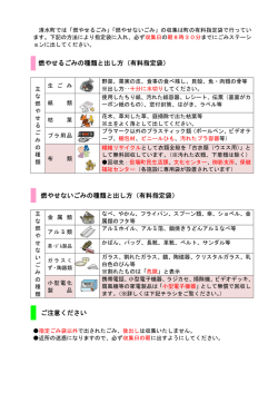・燃やせないごみ 燃やせるごみの種類と出し方（有料指定袋） 燃やせない