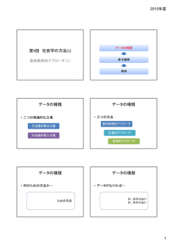 データの種類 データの種類 データの種類 データの種類