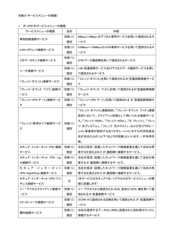 別紙3（サービスメニューの種類）