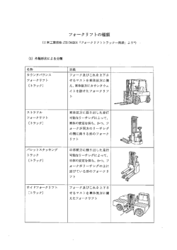 フォークリフトの種類