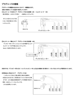 プラグコードの種類