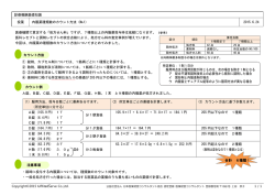 内服薬種類数のカウント方法（No.1）