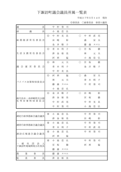 下諏訪町議会議員所属一覧表