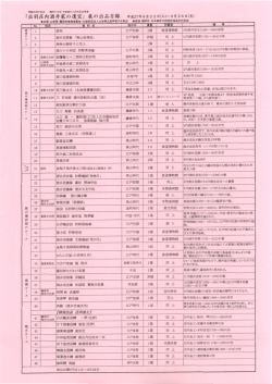 出展目録 pdf