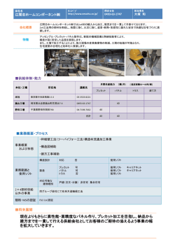 江間忠ホームコンポーネント株式会社