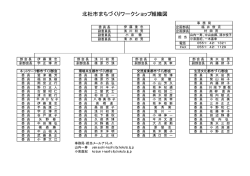 北杜市まちづくりワークショップ組織図