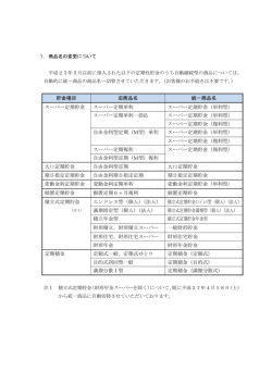 貯金種目 旧商品名 統一商品名 スーパー定期貯金 スーパー定期単利