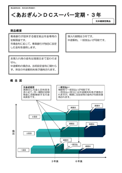 ＜あおぎん＞DCスーパー定期・3年