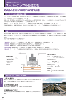 スーパーラップル基礎工法