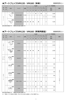アートフェイスVM120・VM160（本体）