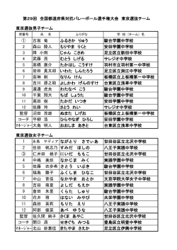 東京選抜男子チーム ① 古坂 竜 ふるさか りゅう 駿台学園中学校 2 森山