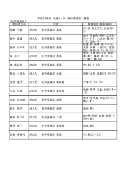 ［紀伊長島区］ 山本(40) 此ヶ野・河合・江竜・音原・下 河内(38) 藪本