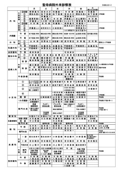 聖母病院外来診察表